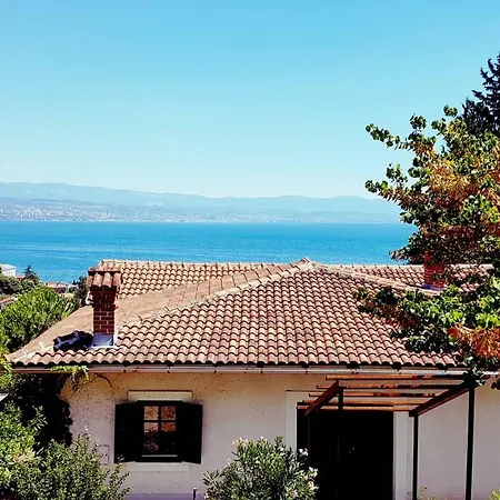 Panoramic Apartmán